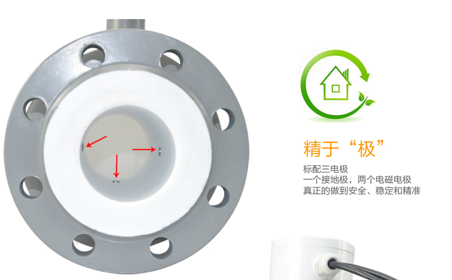 三電極標(biāo)配