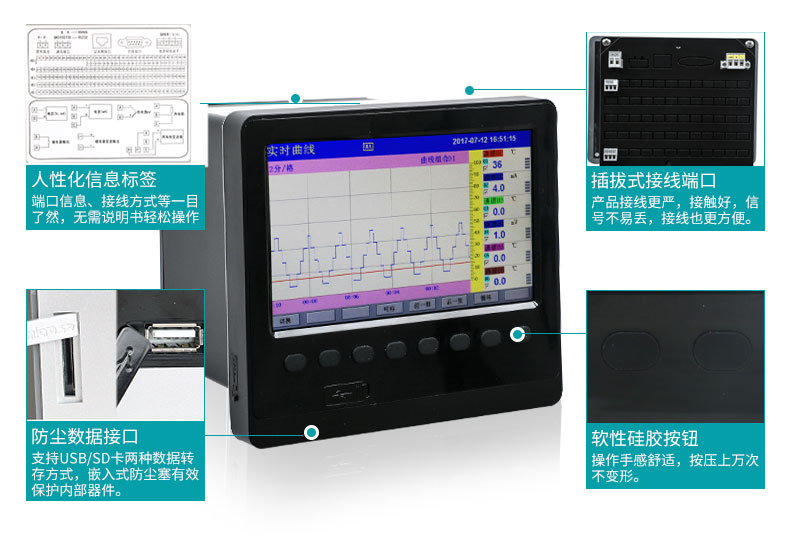 MIK-R6000C記錄儀產(chǎn)品細節(jié)