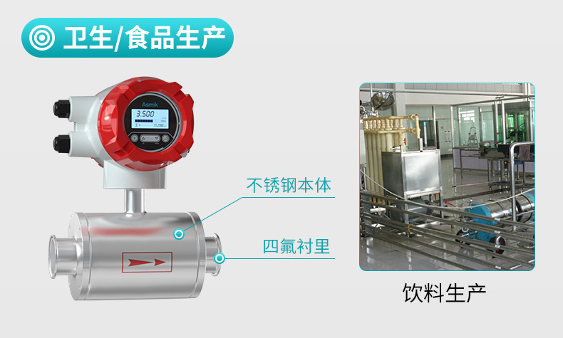 衛生型電磁流量計