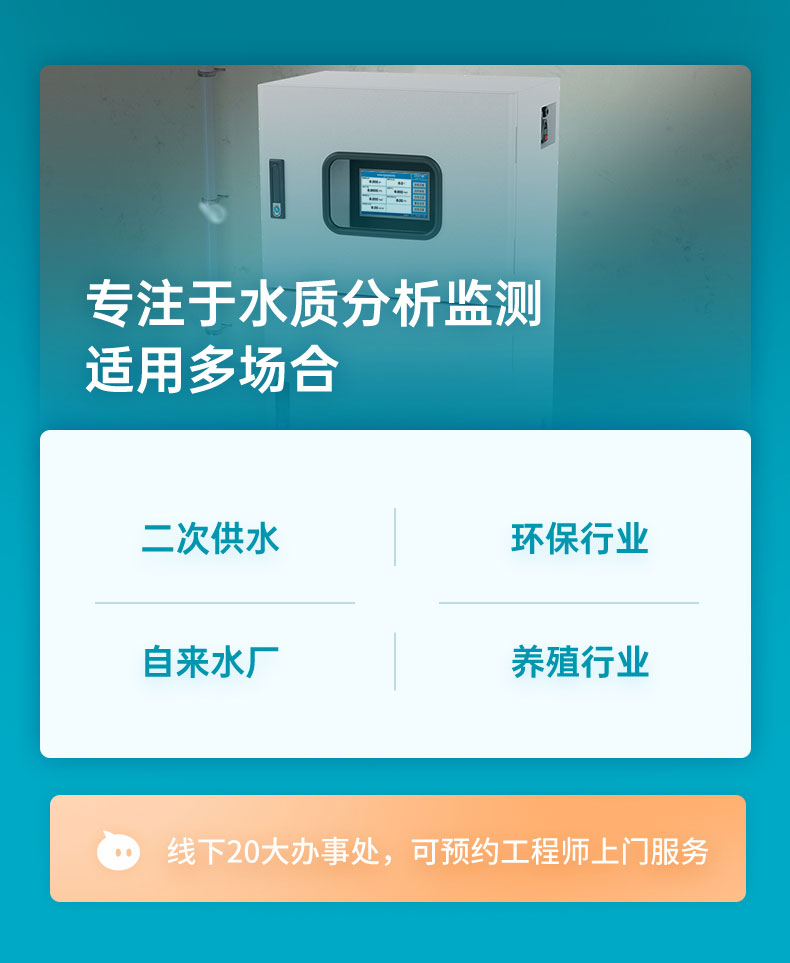 米科MIK-MDX400多參數水質分析儀應用場合