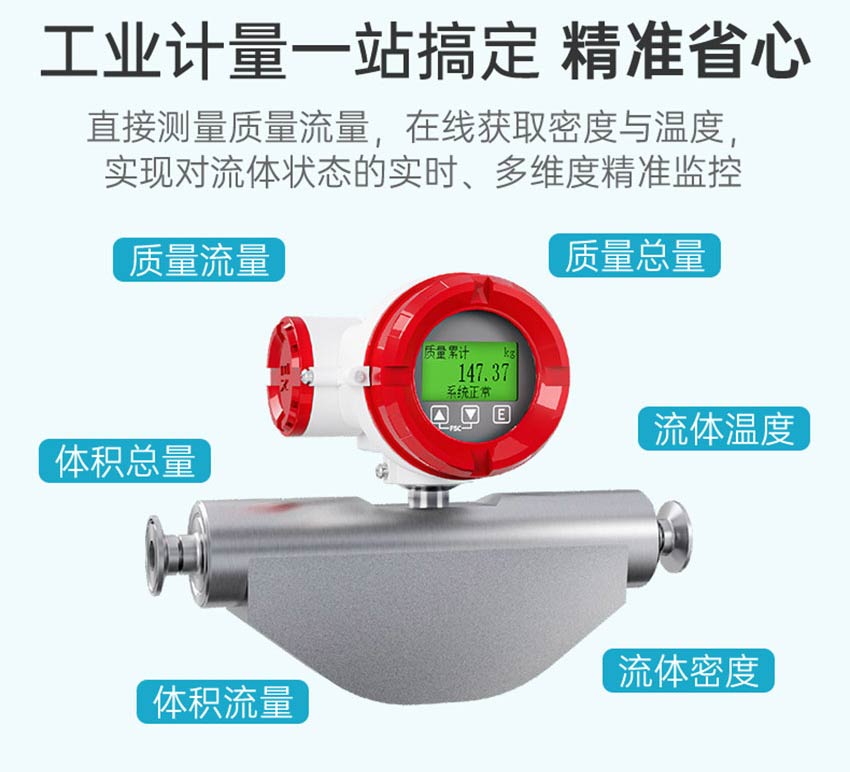 FCC800科里奧利質量流量計詳情2025_17.jpg