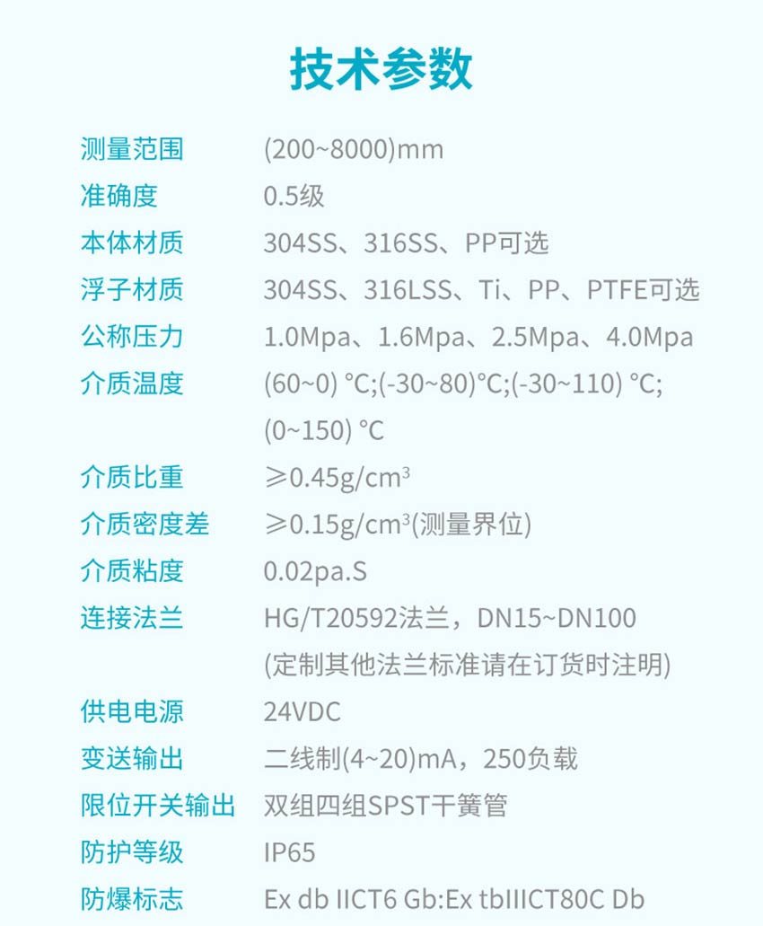 高精度磁翻板液位計(jì)詳情2026_06.jpg